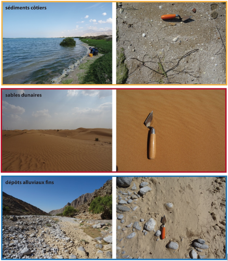 Figure 1: les différents types d'environnements échantillonnés pour la création du référentiel des sources de sédiments fins (crédits photo. S. Costa/L. Purdue)