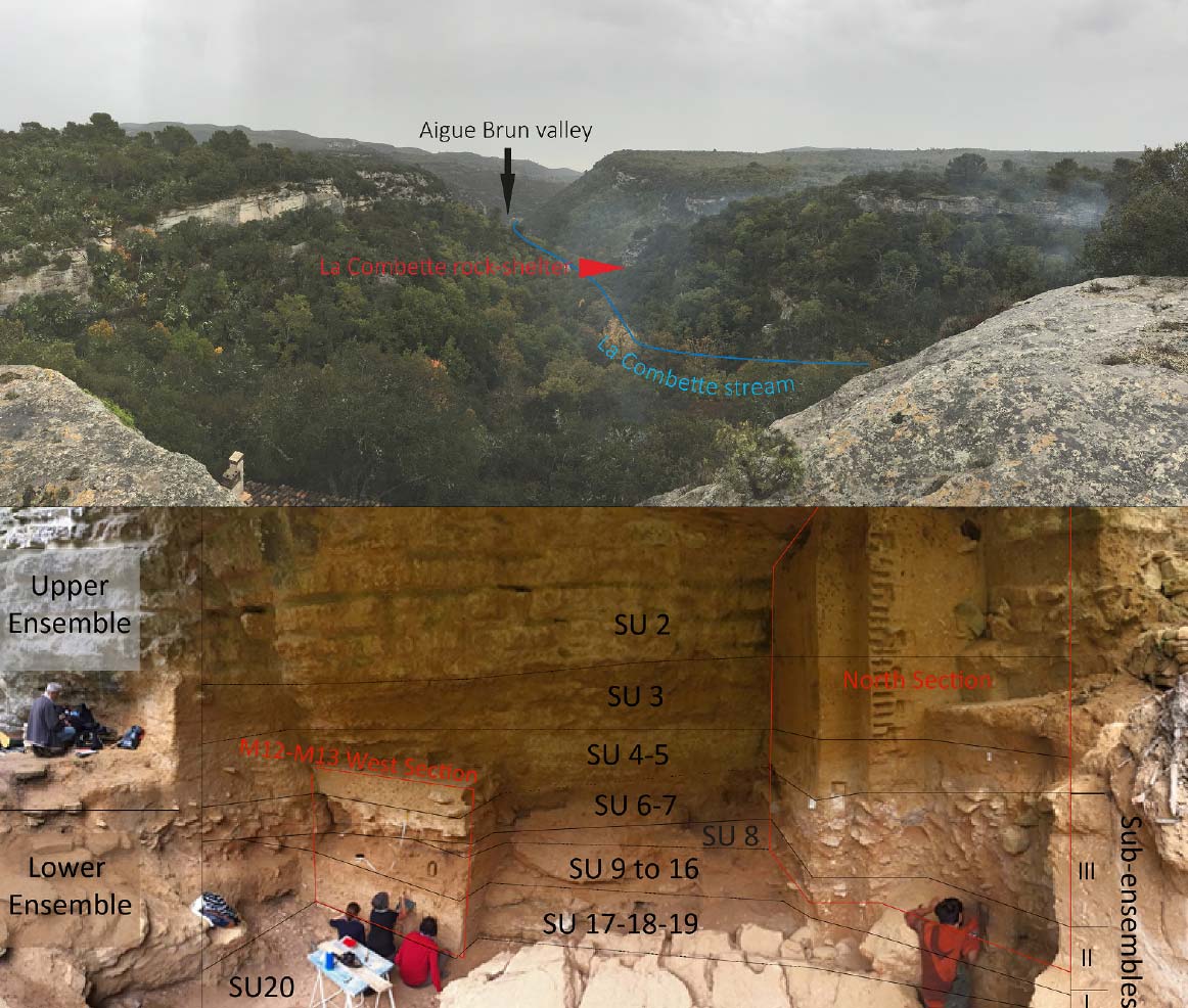 Article | Sedimentary processes and palaeoenvironments from La Combette sequence (southeastern France): climatic insights on the Last Interglacial/Glacial transition