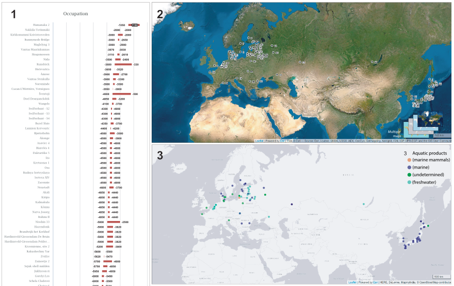 Article  | The ARchaeological Organic residues Literature Database (AROLD): Construction of a tool for reviewing and querying published lipid data in organic residue analysis