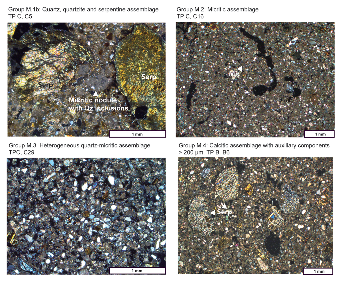 Article | New Sediment Record of Late Pleistocene-Holocene Wind Dynamics, Hydro-Sedimentary Processes and Climate Change in the al-Hajar Mountains (Oasis of Masafi, UAE).
