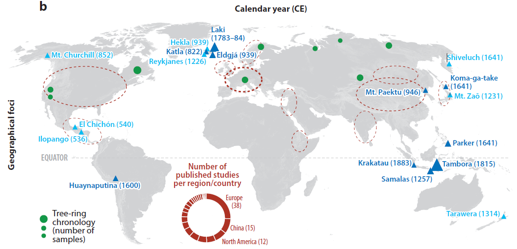 Article | Volcanoes, Climate, and Society